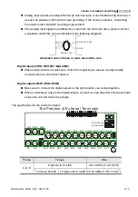 Предварительный просмотр 38 страницы Delta Electronics Elevator Drive VFD-VL User Manual