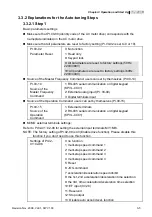 Предварительный просмотр 44 страницы Delta Electronics Elevator Drive VFD-VL User Manual