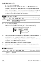 Предварительный просмотр 79 страницы Delta Electronics Elevator Drive VFD-VL User Manual