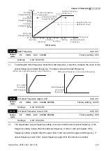 Предварительный просмотр 86 страницы Delta Electronics Elevator Drive VFD-VL User Manual