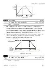 Предварительный просмотр 88 страницы Delta Electronics Elevator Drive VFD-VL User Manual