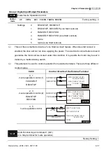 Предварительный просмотр 92 страницы Delta Electronics Elevator Drive VFD-VL User Manual