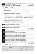 Предварительный просмотр 97 страницы Delta Electronics Elevator Drive VFD-VL User Manual