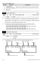 Предварительный просмотр 101 страницы Delta Electronics Elevator Drive VFD-VL User Manual