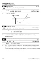 Предварительный просмотр 117 страницы Delta Electronics Elevator Drive VFD-VL User Manual