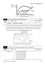 Предварительный просмотр 118 страницы Delta Electronics Elevator Drive VFD-VL User Manual