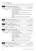 Предварительный просмотр 119 страницы Delta Electronics Elevator Drive VFD-VL User Manual