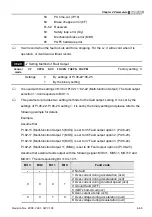 Предварительный просмотр 124 страницы Delta Electronics Elevator Drive VFD-VL User Manual