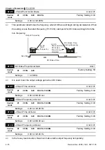 Предварительный просмотр 131 страницы Delta Electronics Elevator Drive VFD-VL User Manual