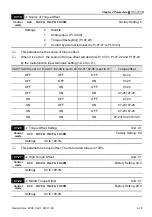 Предварительный просмотр 134 страницы Delta Electronics Elevator Drive VFD-VL User Manual