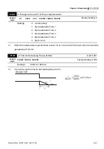 Предварительный просмотр 136 страницы Delta Electronics Elevator Drive VFD-VL User Manual