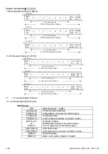 Предварительный просмотр 143 страницы Delta Electronics Elevator Drive VFD-VL User Manual