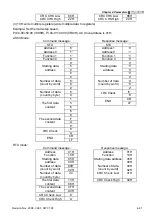 Предварительный просмотр 146 страницы Delta Electronics Elevator Drive VFD-VL User Manual