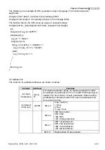 Предварительный просмотр 148 страницы Delta Electronics Elevator Drive VFD-VL User Manual