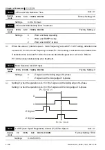 Предварительный просмотр 155 страницы Delta Electronics Elevator Drive VFD-VL User Manual