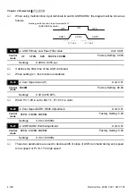 Предварительный просмотр 157 страницы Delta Electronics Elevator Drive VFD-VL User Manual