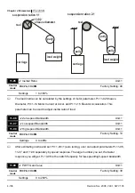 Предварительный просмотр 161 страницы Delta Electronics Elevator Drive VFD-VL User Manual