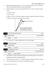 Предварительный просмотр 162 страницы Delta Electronics Elevator Drive VFD-VL User Manual