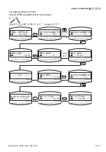 Предварительный просмотр 166 страницы Delta Electronics Elevator Drive VFD-VL User Manual