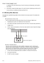 Предварительный просмотр 177 страницы Delta Electronics Elevator Drive VFD-VL User Manual