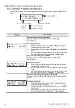 Предварительный просмотр 179 страницы Delta Electronics Elevator Drive VFD-VL User Manual