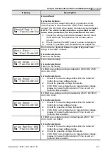 Предварительный просмотр 180 страницы Delta Electronics Elevator Drive VFD-VL User Manual