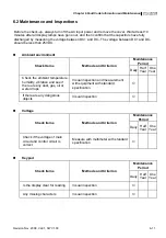 Предварительный просмотр 188 страницы Delta Electronics Elevator Drive VFD-VL User Manual