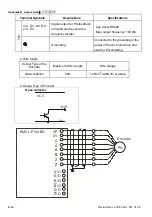 Предварительный просмотр 223 страницы Delta Electronics Elevator Drive VFD-VL User Manual