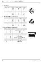 Предварительный просмотр 10 страницы Delta Electronics Ethernet Communication Module IFD9507 Applications Manual