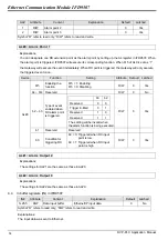 Предварительный просмотр 16 страницы Delta Electronics Ethernet Communication Module IFD9507 Applications Manual