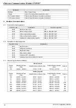 Предварительный просмотр 20 страницы Delta Electronics Ethernet Communication Module IFD9507 Applications Manual