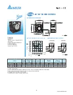 Delta Electronics FFB0412EHN Dimensions And Installation Information preview