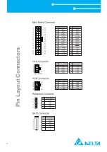 Preview for 4 page of Delta Electronics GPS-1000EB User Manual