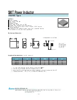 Delta Electronics HAH65 Specification Sheet preview