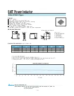 Delta Electronics HALO1340 Specification Sheet preview