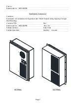 Preview for 7 page of Delta Electronics HEC1200PB Specification And Manual