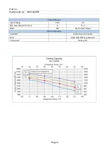 Preview for 9 page of Delta Electronics HEC1200PB Specification And Manual