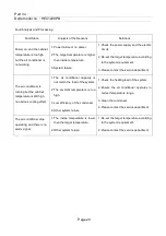 Preview for 20 page of Delta Electronics HEC1200PB Specification And Manual