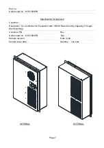 Preview for 7 page of Delta Electronics HEC1500PB Specification And Manual