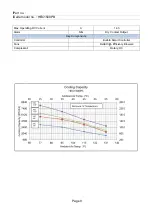 Preview for 9 page of Delta Electronics HEC1500PB Specification And Manual