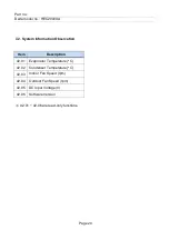 Preview for 20 page of Delta Electronics HEC2000XA Specification And Manual