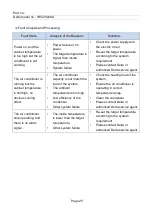 Preview for 25 page of Delta Electronics HEC2000XA Specification And Manual