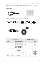 Предварительный просмотр 12 страницы Delta Electronics HMC Series Manual