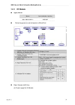 Предварительный просмотр 17 страницы Delta Electronics HMC Series Manual