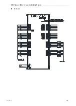 Предварительный просмотр 25 страницы Delta Electronics HMC Series Manual