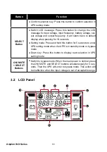 Preview for 14 page of Delta Electronics INX-1K User Manual