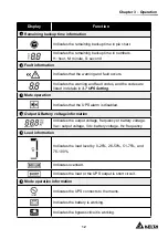 Preview for 15 page of Delta Electronics INX-1K User Manual