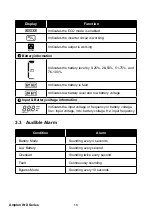 Preview for 16 page of Delta Electronics INX-1K User Manual