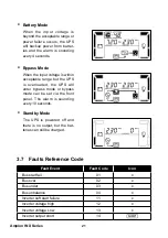 Preview for 24 page of Delta Electronics INX-1K User Manual