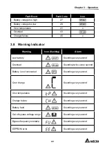 Preview for 25 page of Delta Electronics INX-1K User Manual